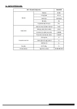 Предварительный просмотр 145 страницы IBEA IB-G3500 User Manual