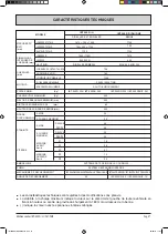 Предварительный просмотр 47 страницы IBEA IBT 500 Series User And Maintenance Manual