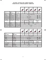 Предварительный просмотр 23 страницы IBEA IDEA42B User And Maintenance Manual