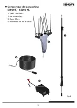 Preview for 5 page of IBEA OlivaRex E-5000 User Manual