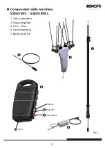 Preview for 6 page of IBEA OlivaRex E-5000 User Manual