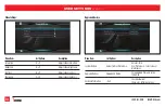 Preview for 10 page of iBeam TE-360-3D Installation Instructions Manual