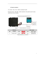 Preview for 12 page of iBeam TE-CDVR-4 User Manual