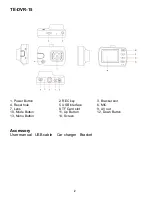 Preview for 3 page of iBeam TE-DVR-15 User Manual