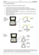 Предварительный просмотр 13 страницы IBEKO POWER DV-Power TRT3A Manual