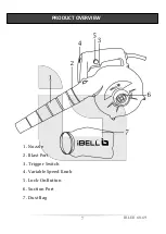 Preview for 8 page of iBell Tools EB60-69 Operator'S Manual