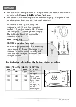 Предварительный просмотр 11 страницы iBell Tools MS06-16 Operator'S Manual