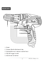 Preview for 8 page of iBell Tools SD10-86 Operator'S Manual