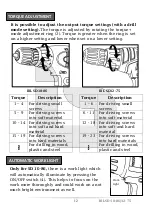 Preview for 12 page of iBell Tools SD10-86 Operator'S Manual