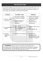 Preview for 16 page of iBell Tools SD10-86 Operator'S Manual