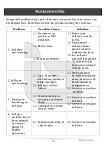 Предварительный просмотр 11 страницы iBell CA12-95 Operator'S Manual