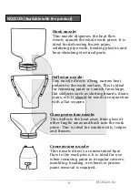 Preview for 10 page of iBell HG20-82 Operator'S Manual