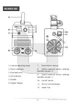 Preview for 11 page of iBell IBL M200-77 Operator'S Manual