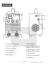 Preview for 12 page of iBell IBL M200-77 Operator'S Manual