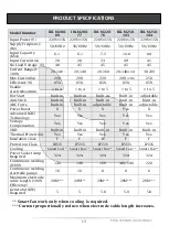 Preview for 13 page of iBell IBL M200-77 Operator'S Manual