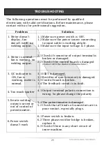 Preview for 25 page of iBell IBL M200-77 Operator'S Manual