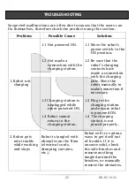 Предварительный просмотр 26 страницы iBell IBL RV19-26 Operator'S Manual