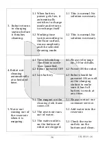 Предварительный просмотр 27 страницы iBell IBL RV19-26 Operator'S Manual