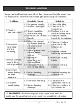 Preview for 16 page of iBell JS10-70 Operator'S Manual