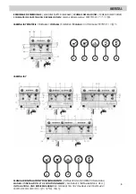 Preview for 7 page of Iberital EXPRESSION PRO Installation And Operation Manual