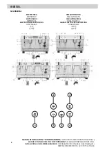 Preview for 10 page of Iberital EXPRESSION PRO Installation And Operation Manual