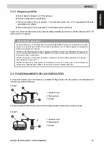 Preview for 25 page of Iberital EXPRESSION PRO Installation And Operation Manual