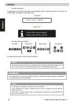 Preview for 108 page of Iberital EXPRESSION PRO Installation And Operation Manual