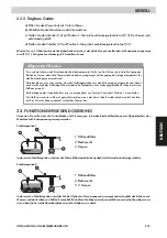 Preview for 239 page of Iberital EXPRESSION PRO Installation And Operation Manual