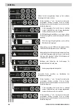 Preview for 264 page of Iberital EXPRESSION PRO Installation And Operation Manual