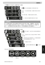 Preview for 369 page of Iberital EXPRESSION PRO Installation And Operation Manual