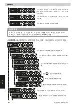 Preview for 372 page of Iberital EXPRESSION PRO Installation And Operation Manual