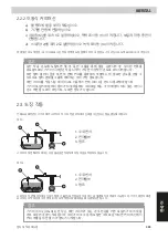 Preview for 397 page of Iberital EXPRESSION PRO Installation And Operation Manual