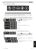 Preview for 417 page of Iberital EXPRESSION PRO Installation And Operation Manual