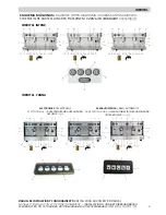 Preview for 3 page of Iberital EXPRESSION TWO Installation And Operation Manual