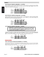 Preview for 34 page of Iberital EXPRESSION TWO Installation And Operation Manual