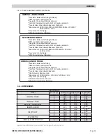 Preview for 45 page of Iberital EXPRESSION TWO Installation And Operation Manual