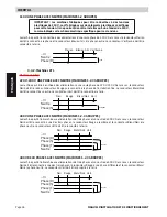 Preview for 96 page of Iberital EXPRESSION TWO Installation And Operation Manual