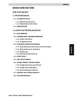 Preview for 101 page of Iberital EXPRESSION TWO Installation And Operation Manual