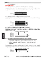 Preview for 158 page of Iberital EXPRESSION TWO Installation And Operation Manual