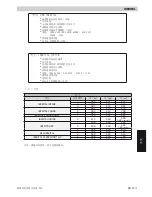 Preview for 167 page of Iberital EXPRESSION TWO Installation And Operation Manual