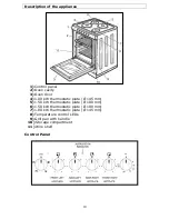 Предварительный просмотр 10 страницы Iberna HCE500W User Manual