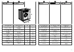 Предварительный просмотр 8 страницы Iberna ILF 637 User Instructions