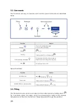 Preview for 22 page of Iberspa Hotel Spa Manual