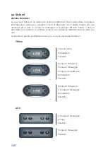 Preview for 248 page of Iberspa SM-USO/INS-PR User'S Operation Manual