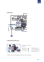 Preview for 295 page of Iberspa SM-USO/INS-PR User'S Operation Manual