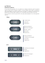 Preview for 302 page of Iberspa SM-USO/INS-PR User'S Operation Manual