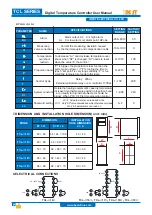 Предварительный просмотр 3 страницы IBEST TCL SERIES User Manual