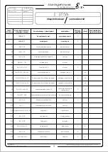 Preview for 3 page of IBEX 10008017 Mounting Instruction