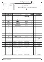 Предварительный просмотр 3 страницы IBEX 9005 Mounting Instruction