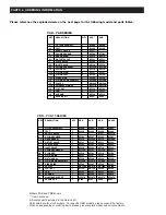 Preview for 10 page of IBEX Gast 1HAA Operation & Maintenance Manual